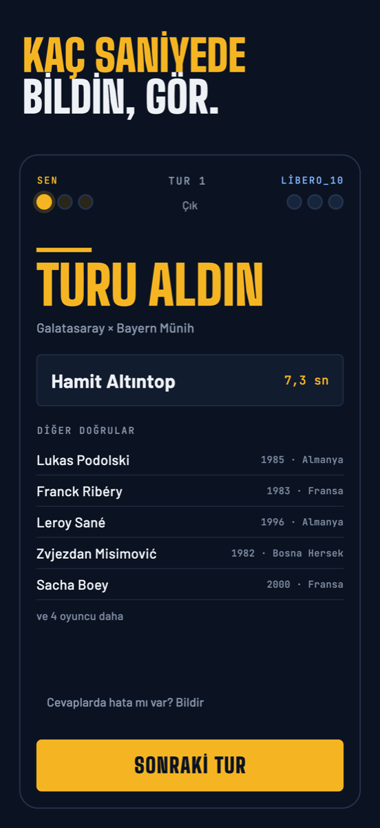Tur sonu